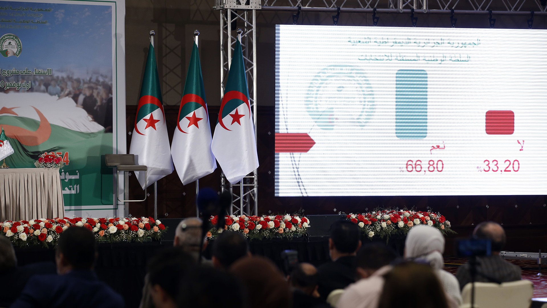استفتاء تعديل الدستور الجزائري التلفزيون العربي 