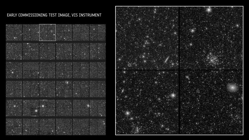 التقط "إقليدس" الصور بهدف التحقق من عمل أجهزة التلسكوب العلمية ومعايرتها